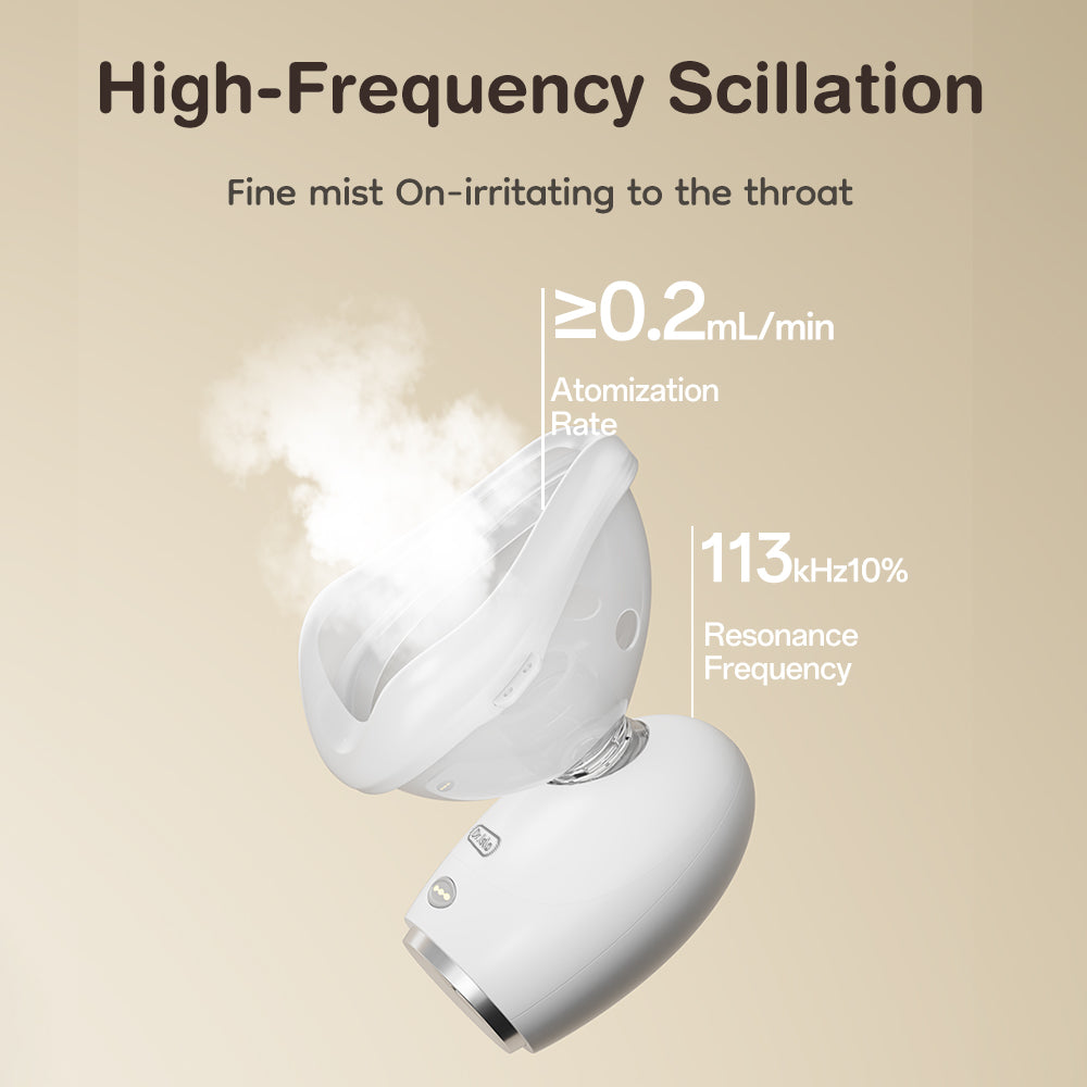 MINI Mask-type Nebulizer - N23MINI