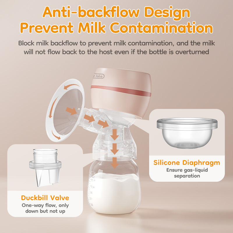 2 in 1 Electric Breast Pump - EB11