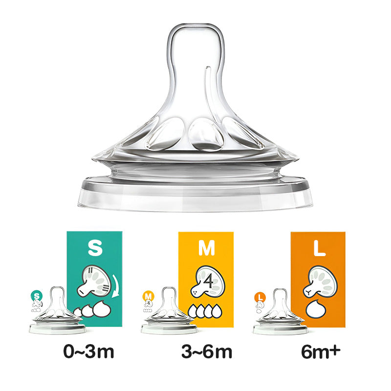 Anti-Colic Baby Pacifiers Nipples - BY05